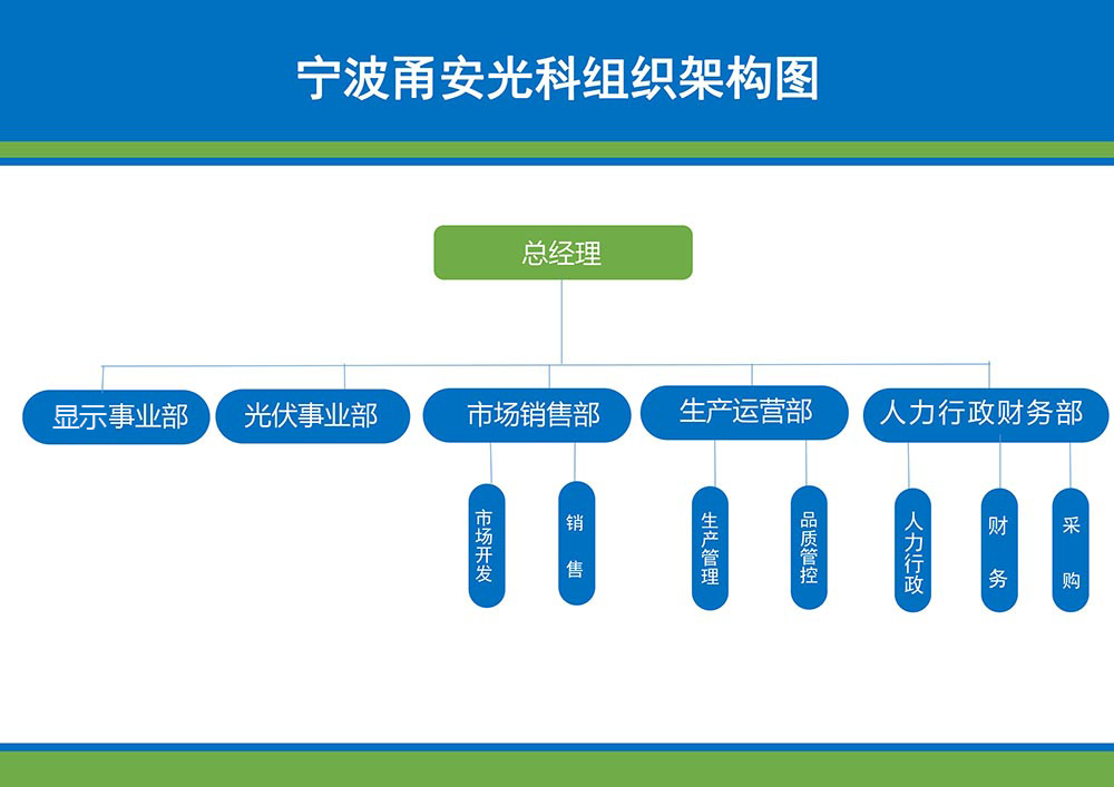 寧波茄子视频免费观看新材料科技有限公司